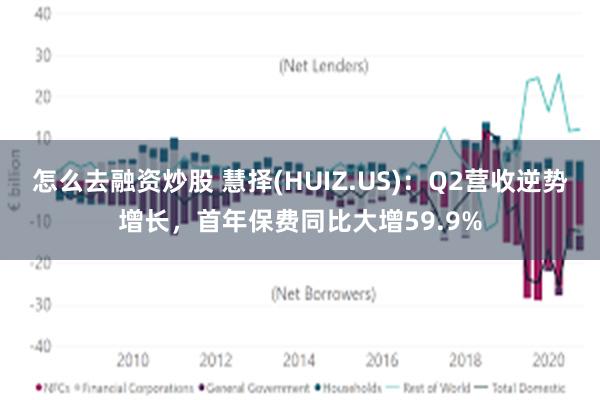 怎么去融资炒股 慧择(HUIZ.US)：Q2营收逆势增长，首年保费同比大增59.9%