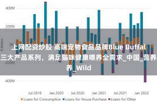 上网配资炒股 高端宠物食品品牌Blue Buffalo蓝挚三大产品系列，满足猫咪健康喂养全需求_中国_营养_Wild