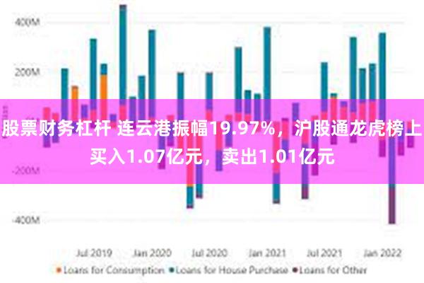 股票财务杠杆 连云港振幅19.97%，沪股通龙虎榜上买入1.07亿元，卖出1.01亿元